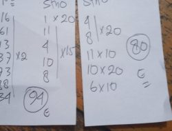 LSM WGAB Desak Kapolda Papua Tengah Berantas Perjudian Togel di Kabupaten Nabire